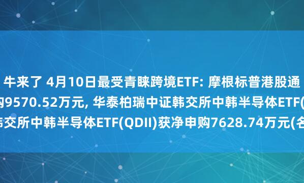 牛来了 4月10日最受青睐跨境ETF: 摩根标普港股通低波红利ETF获净申购9570.52万元, 华泰柏瑞中证韩交所中韩半导体ETF(QDII)获净申购7628.74万元(名单)