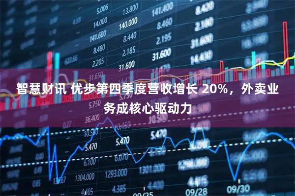 智慧财讯 优步第四季度营收增长 20%,外卖业务成核心驱动力