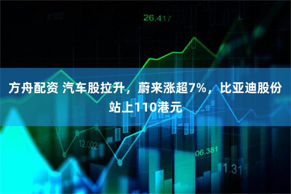 方舟配资 汽车股拉升，蔚来涨超7%，比亚迪股份站上110港元
