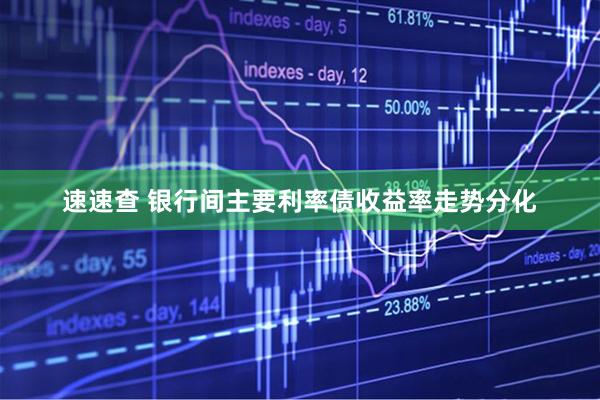 速速查 银行间主要利率债收益率走势分化
